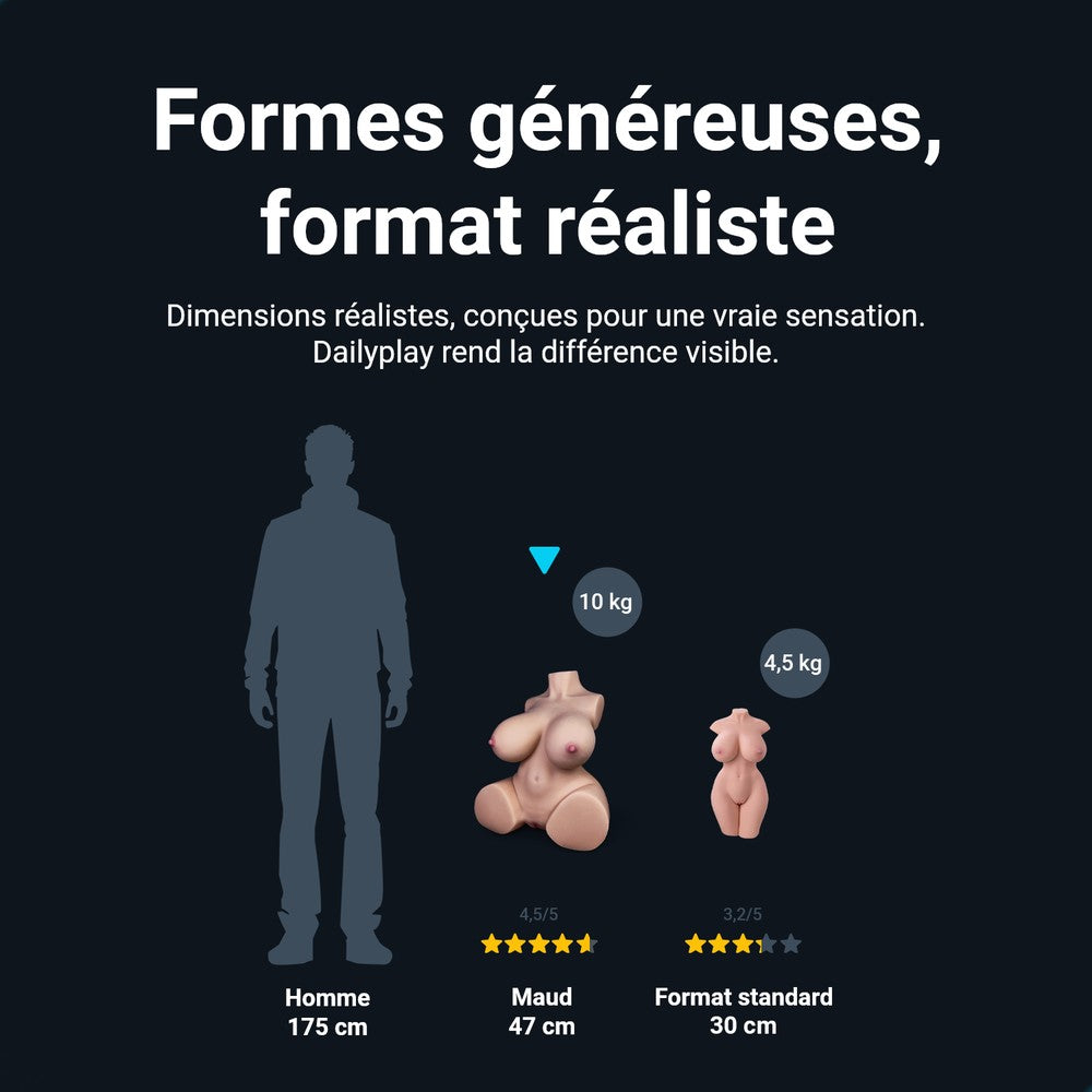 Comparaison de taille : poupée sexuelle Maud (47 cm, 10 kg) à côté d'un homme de 175 cm et d'un format standard
