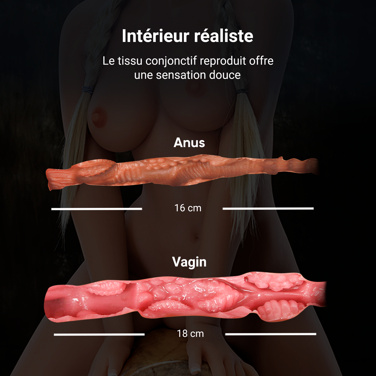 Anne en détail, poupée sexuelle réaliste