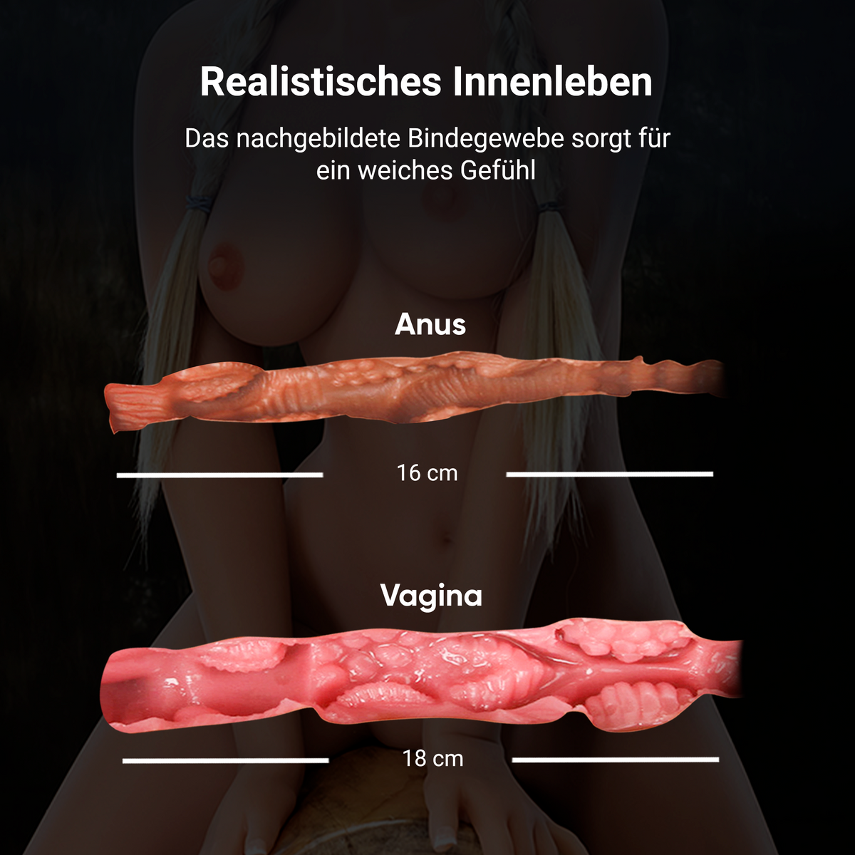 Kim Sexpuppe Details