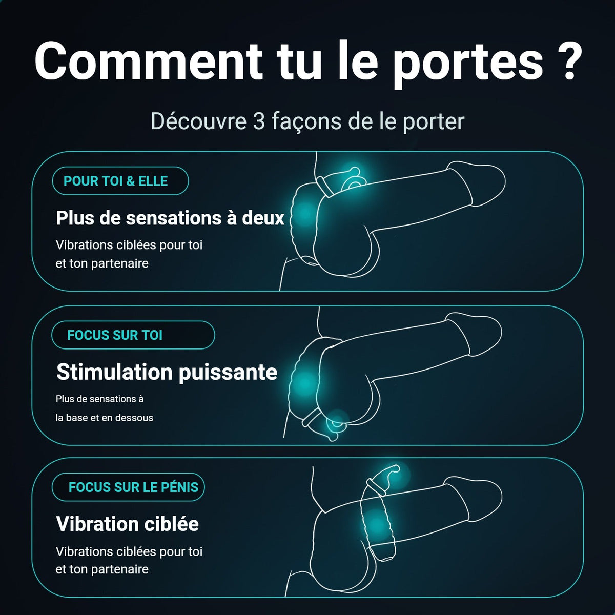 Cockring Ultrapulse : trois positions de port pour des vibrations ciblées